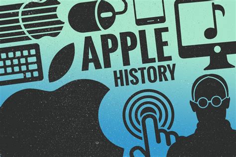 history  apple facts  whats happening   thestreet
