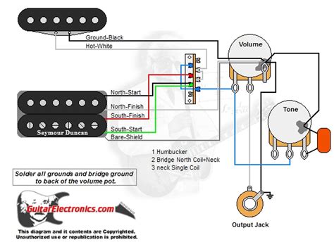 humbucker  volume  tone wiring seymore duncan hss wiring diagram  series parallel