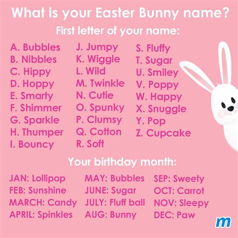 easter bunny  bunny names easter bunny bunny