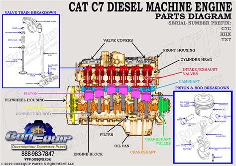 caterpillar diesel engines part diagrams conequipcom