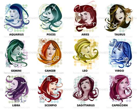 hairstyle that best matches your zodiac sign with