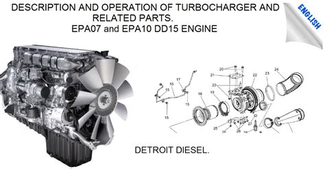 description  operation   dd turbocharger  related parts dd engine detroit