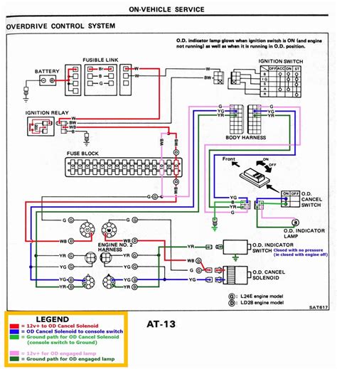 taylor dunn wiring diagram  wiring diagram sample