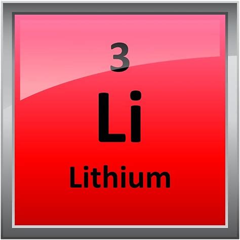 lithium element tile periodic table posters  sciencenotes redbubble