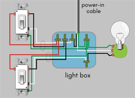 wiring diagram  light switch  power  light socket headboard stanley wiring