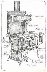 Wood Cookstove Illustrated Fired Guide Stove Woodstove Small sketch template