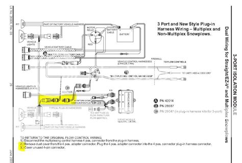 douglas dynamics isolation module  port wiring diagram   gambrco
