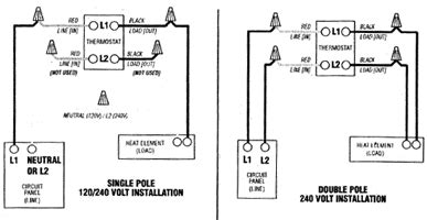 single pole thermostat wiring diagram general wiring diagram