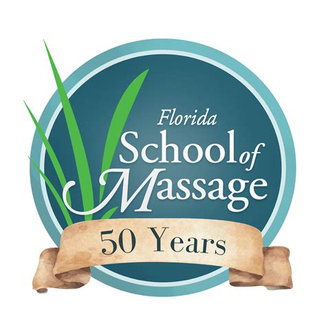Orthopedic And Sports Massage Certification Course 1 Understanding