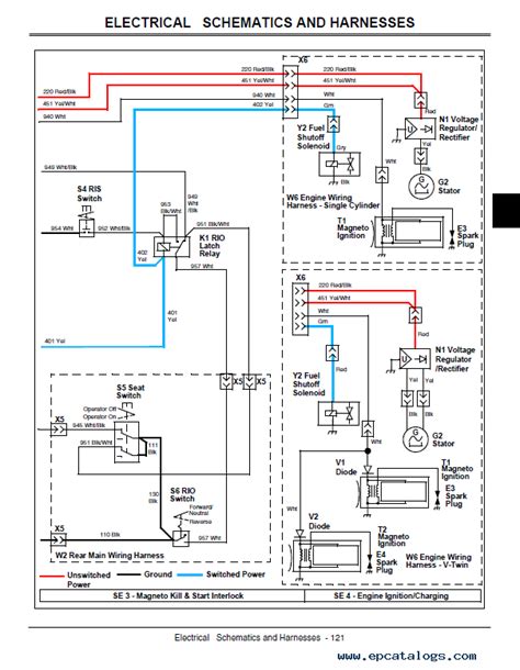 wiring diagram john deere  lawn tractor wiring diagram