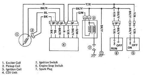 kawasaki bayou  ignition switch wiring diagram wiring diagram schemas