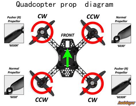 quadcopter wiring diagram guide rcdronegoodcom