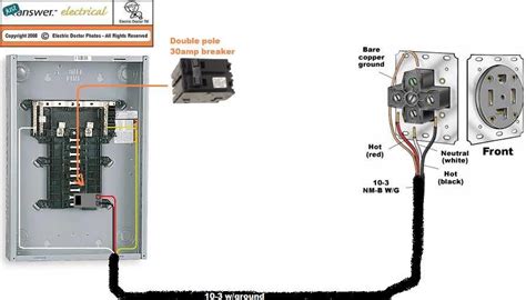 Dryer Outlet Wiring Diagram