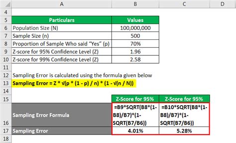 sampling error formula calculator   excel template