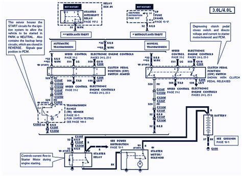 ford ranger car stereo wiring diagram