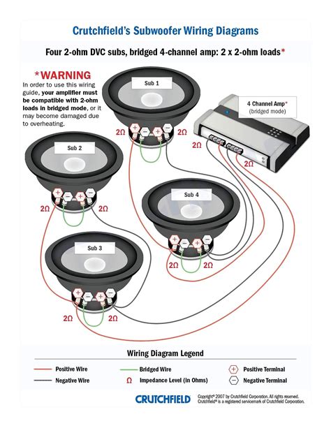 wiring diagram  dual  ohm subwoofer subwoofer wiring car audio installation car audio