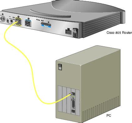 komputer  jaringan dedicated pc router