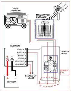 wiring diagram  interlock transfer switch   generator transfer switch portable