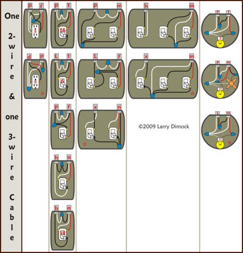 wiring diagram  light switch  outlet