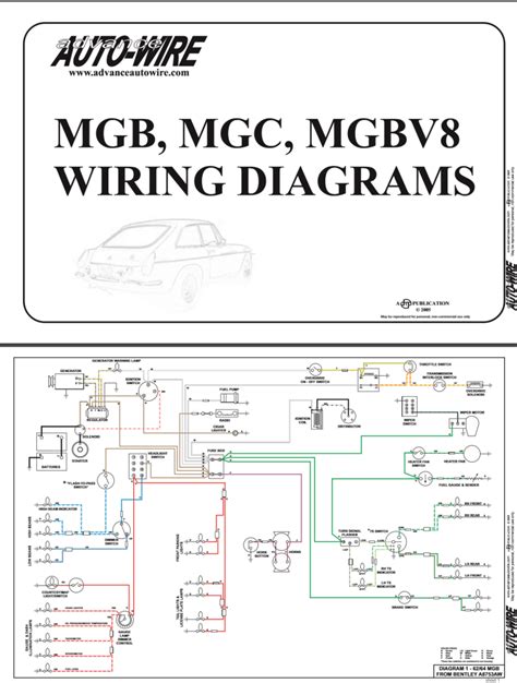mgb wiring diagram picture schematic
