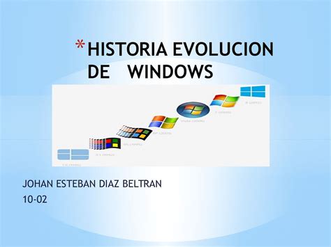 Calaméo Historia Evolucion De Windows