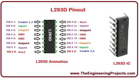 olusturma yuekselisi solo ld motor driver datasheet devrimci memnun futbol