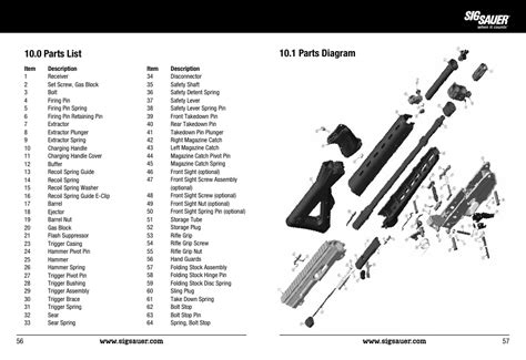 parts diagram  parts list sig sauer sig rifle user manual page