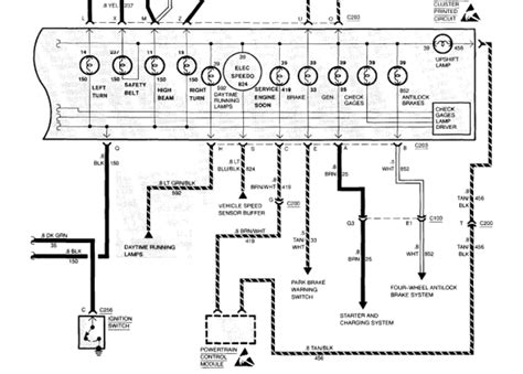 gm instrument cluster wiring diagram sineadjackson