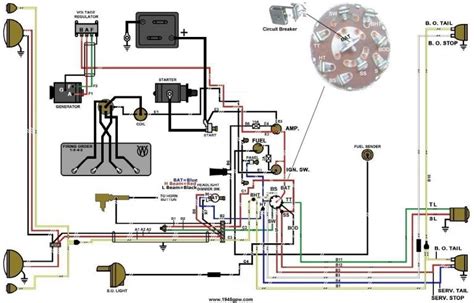 jeep wiring harness data wiring diagram today model  wiring diagram cadicians blog