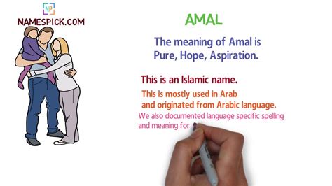 the meaning of amal youtube