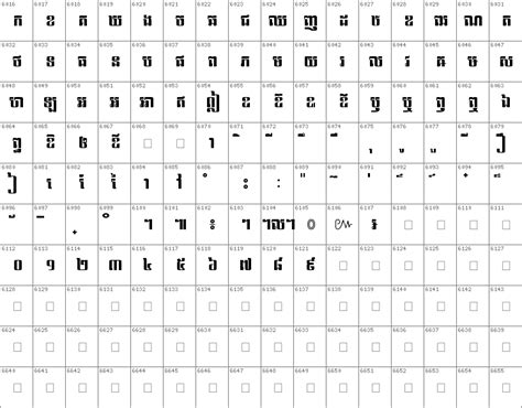 unicode generate font character map    php stack overflow