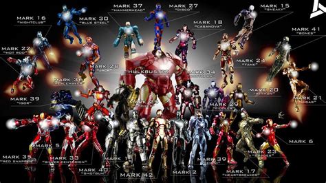 awesome facts  didnt   iron mans suit quirkybyte