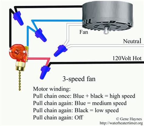 speed ceiling fan wiring