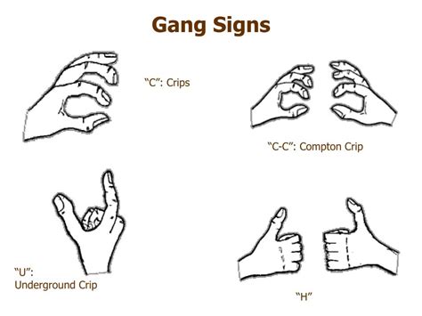 crips gang hand signs bruin blog