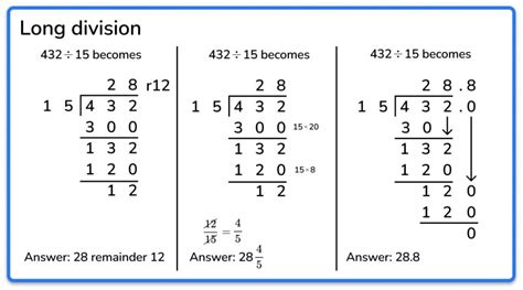 teach long division steps standard algorithm