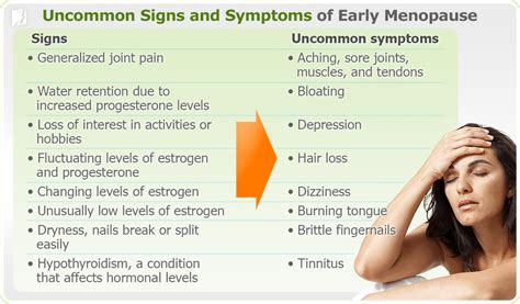 premature or early menopause signs and symptoms menopause now