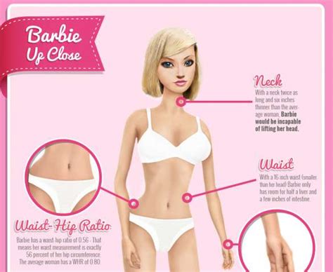 Barbie Body Andrea Schewe Design