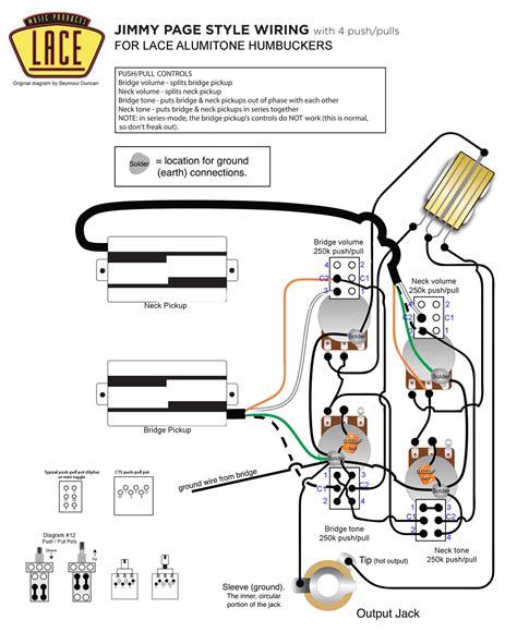 diagram gmc jimmy wiring diagrams mydiagramonline