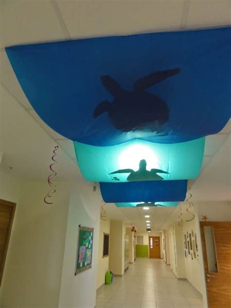 Ocean Themed Classroom Examples To Do At School To Help