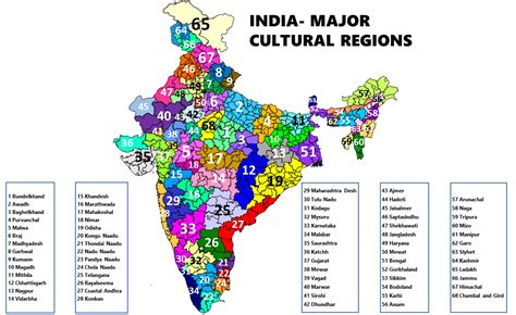 major cultural regions  india  total rmapporn