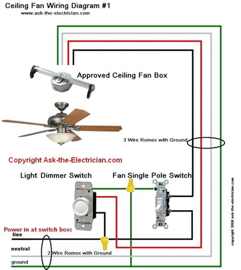 wiring diagram  ceiling fan home wiring diagram