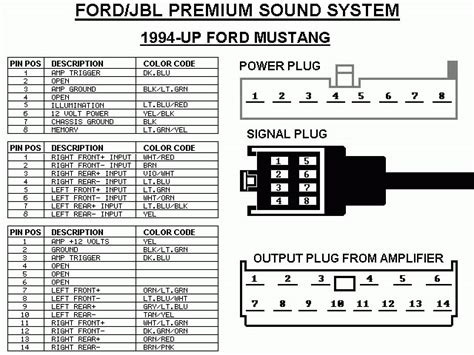 mach  mach  audio upgrade wiring diagrams mustangspecialtiesnet