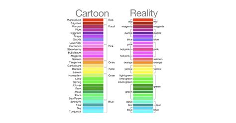 Do Men And Women See Colors Differently Popsugar Love And Sex