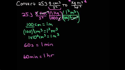 Dimensional Analysis Example 2 G Cm3 S2 To Kg M3 Hr2 Youtube