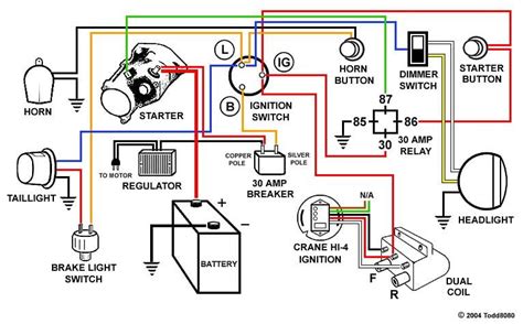 info terkini harley davidson softail wiring diagram