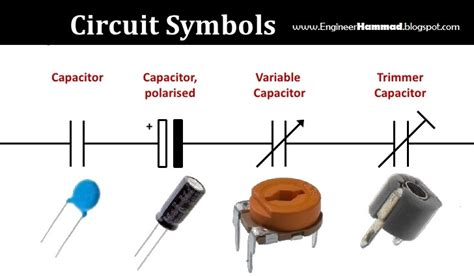 capacitor symbol capacitor types