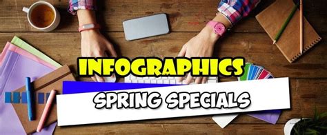 spring specials infographics myotherapy healing massage