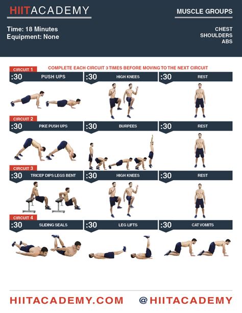 full body fat eliminator hiit academy hiit workouts
