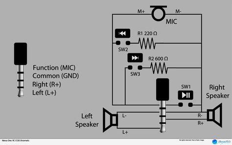 stereo headphone jack pinout  wiring diagram   mm stereo headphones samsung