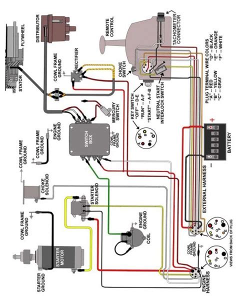 mercury  outboard parts diagram wiring
